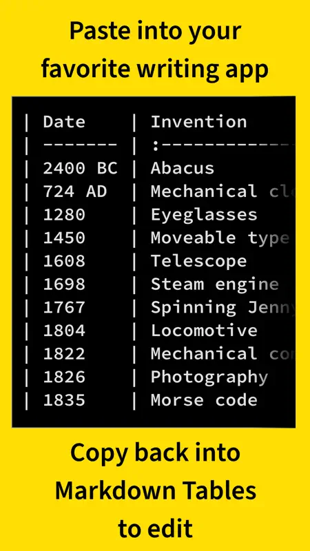 Markdown Tables screenshot 3 of 3