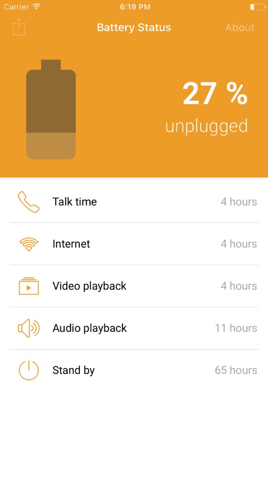 #2. My BatteryStatus (iOS) โดย: Tomas Parizek