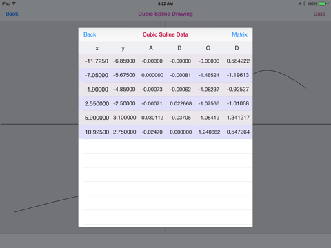 Cubic Spline Interpolation screenshot 4