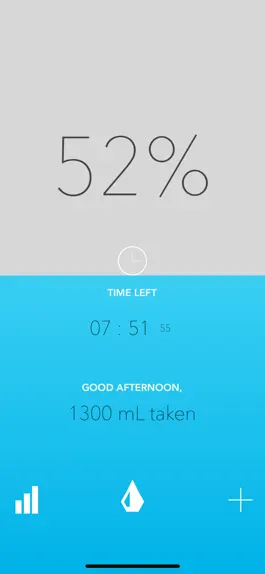 Game screenshot Water Daily mod apk