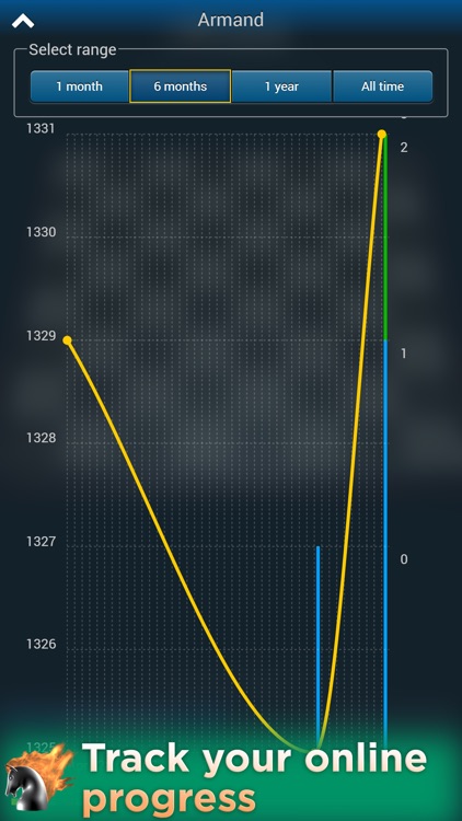 SparkChess Lite screenshot-9