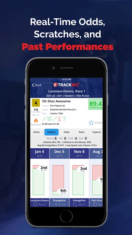 Horse Racing Betting TrackWiz