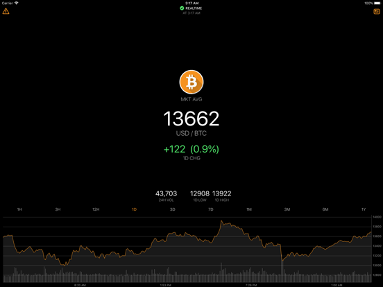 Screenshot #4 pour BitcoinTick Pro Bitcoin Ticker