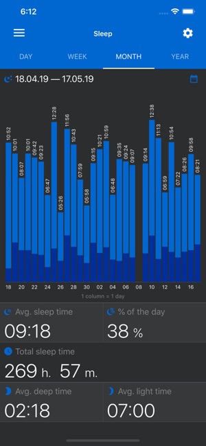 Mi Band Master(圖7)-速報App