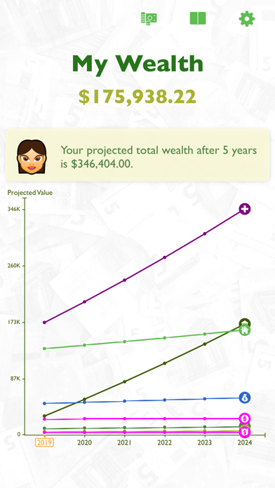 How to cancel & delete MyWealth Suite from iphone & ipad 1