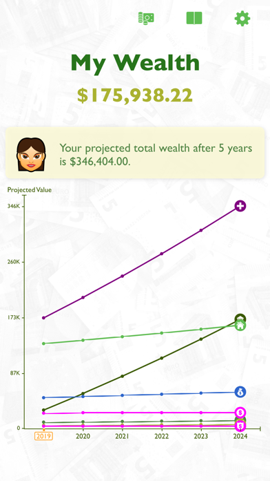 Screenshot #1 pour MyWealth Suite