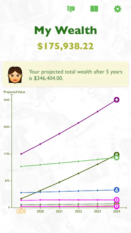 MyWealth Suite