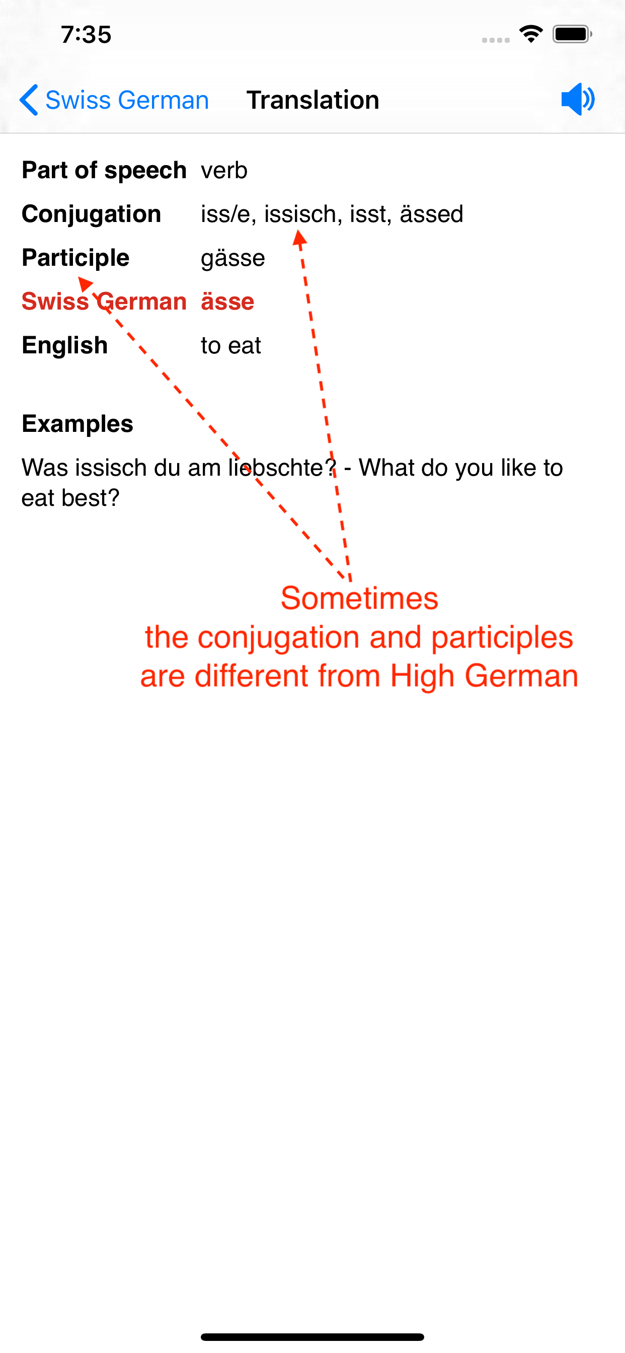 Swiss German Dictionary