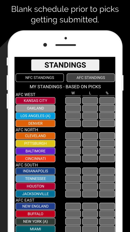 LOCTX ProFootball Handicapping screenshot-8