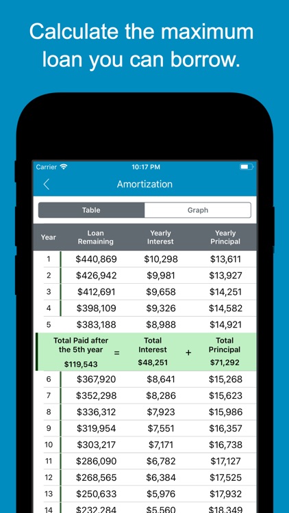 My Mortgage Planner screenshot-4