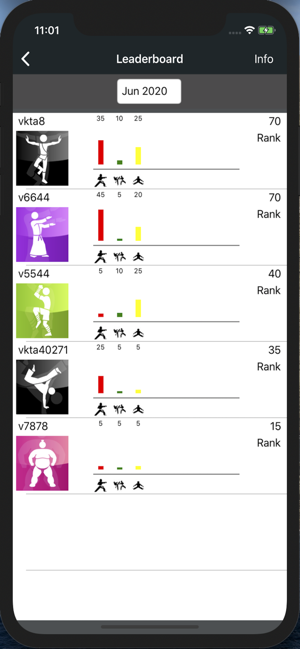 San Rafael Martial Arts(圖4)-速報App