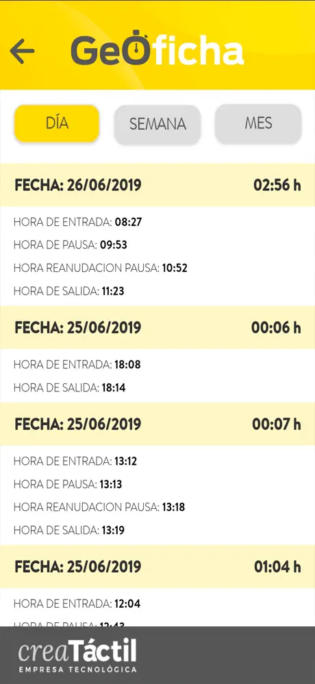 GeoFicha