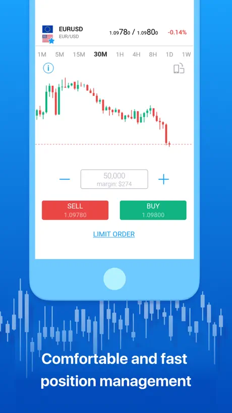 Finshare: Finansın Sosyal Ağı