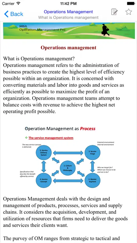MBA Operation Management Pro screenshot 4 of 5