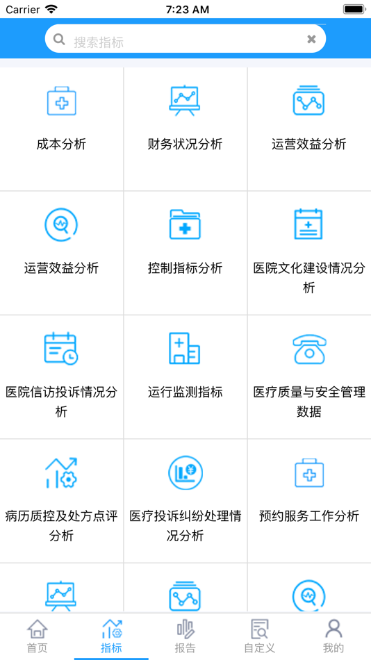 #4. 综合运营分析 (iOS) 来自: Guangzhou Sinobest Information Technology Limited