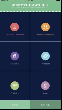 Game screenshot Meet The Awards apk