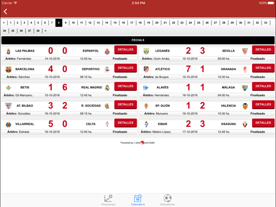 Screenshot #6 pour Diario Diez Honduras