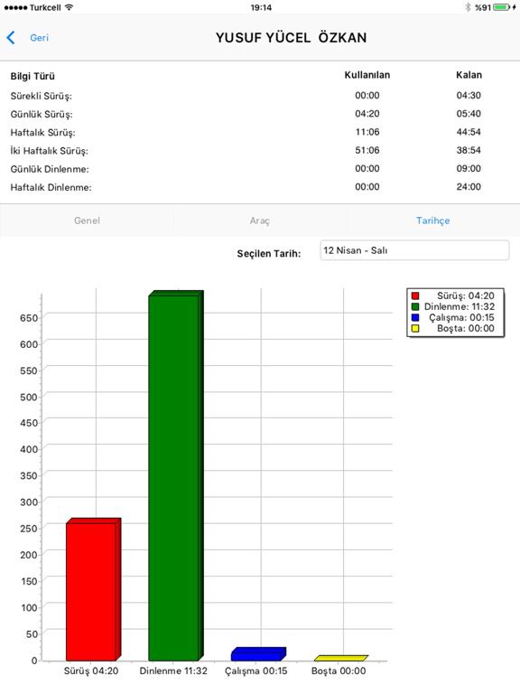 Screenshot #6 pour Softeal Technology Mobile