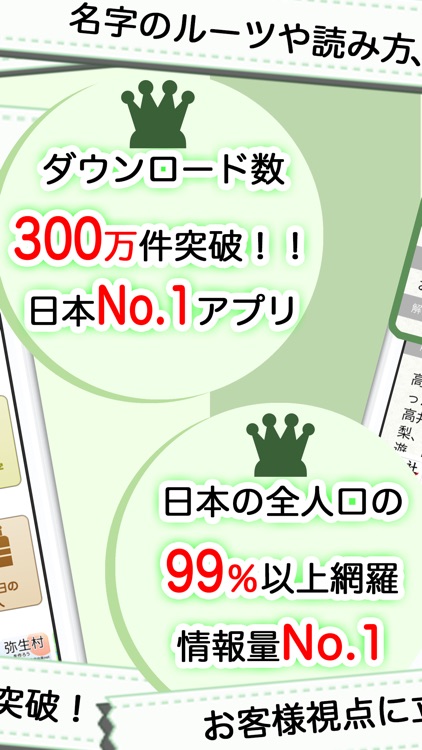 名字由来net 全国都道府県ランキングや家紋家系図 By Recstu Inc