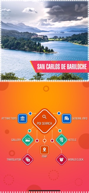 San Carlos de Bariloche(圖2)-速報App