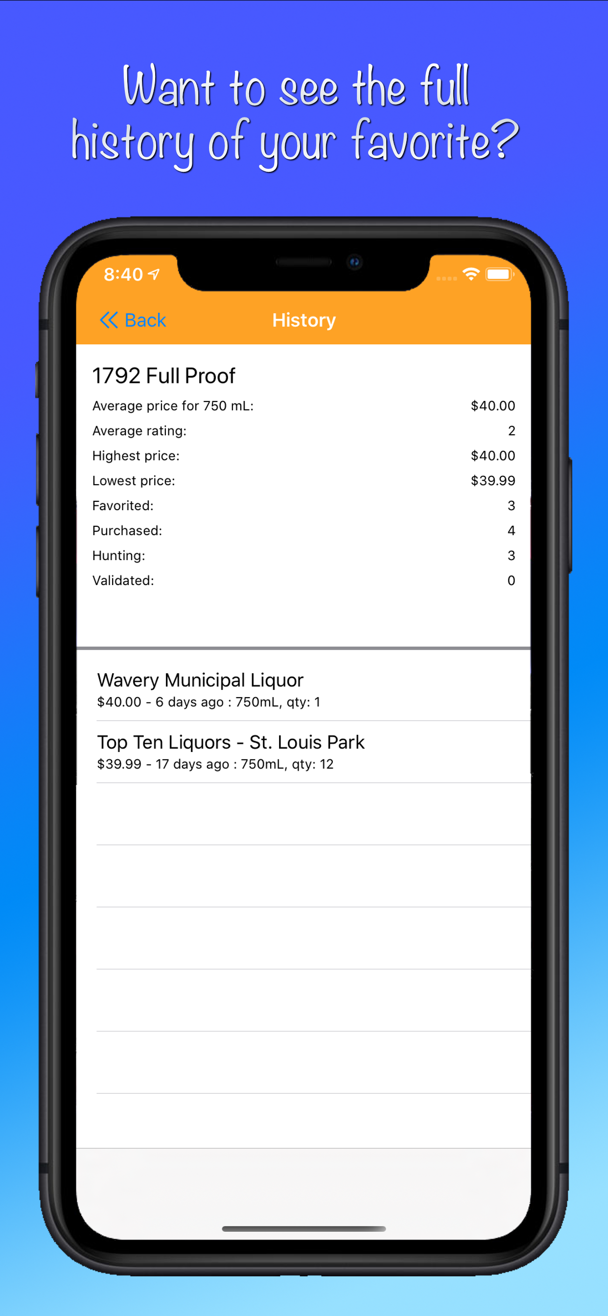 Bourbon Buddy screenshot 3