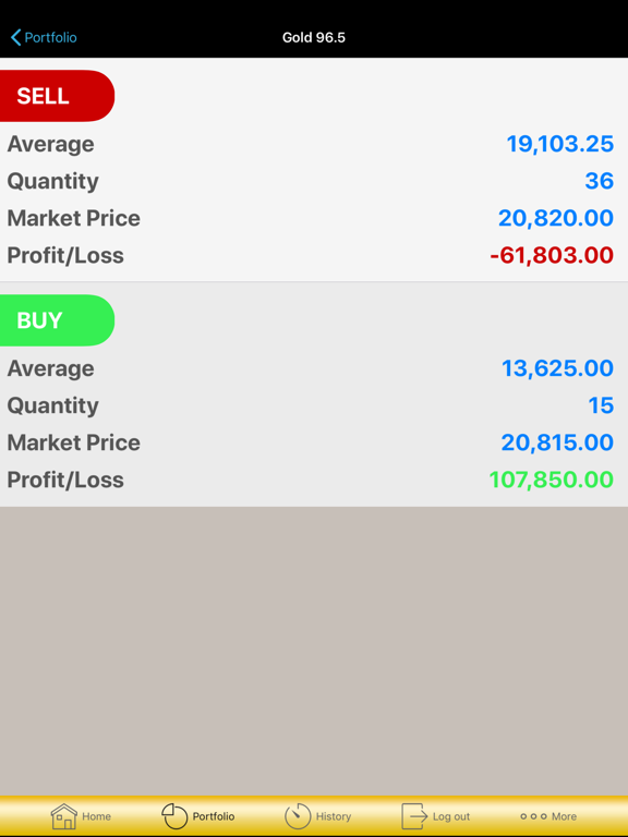 Screenshot #6 pour THONGPATRA