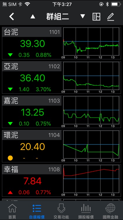 大昌證券「快e通」 screenshot-8