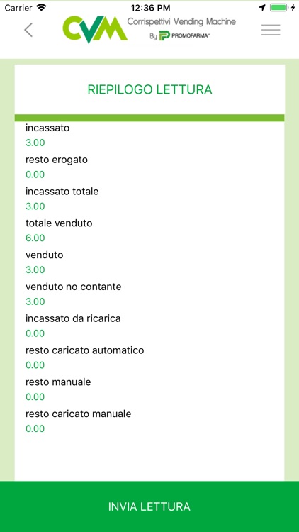 Promofarma - CVM screenshot-5