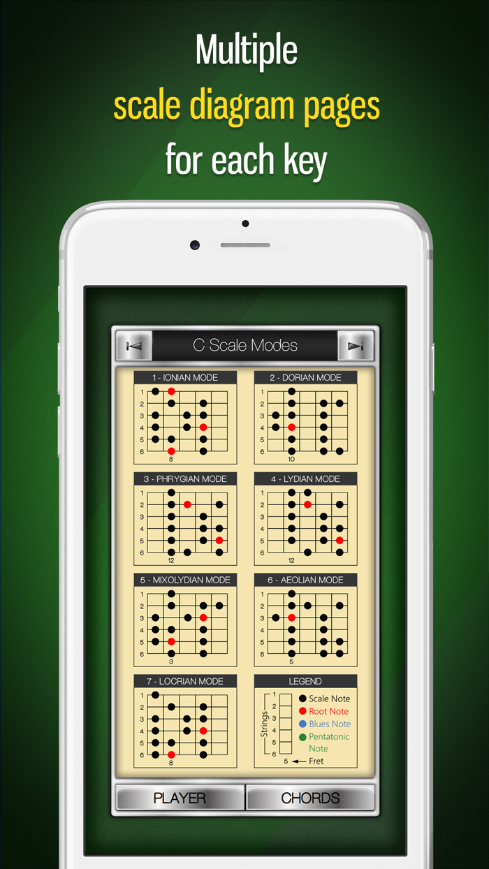 Backing Tracks Latin