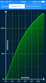 VBOX Sport Performance Test screenshot