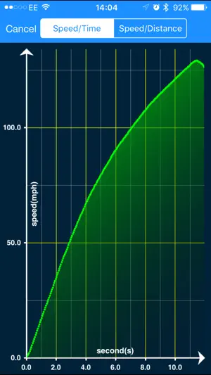 VBOX Sport Performance Test screenshot 4