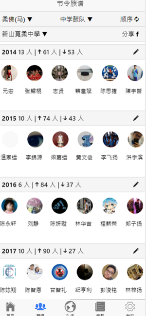 24Drums(圖3)-速報App