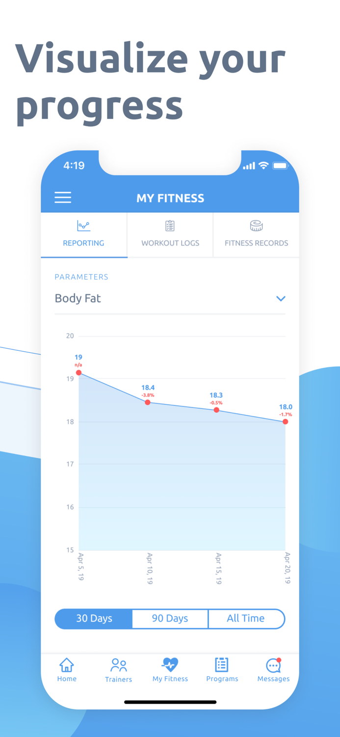 FitForce.com Personal Fitness