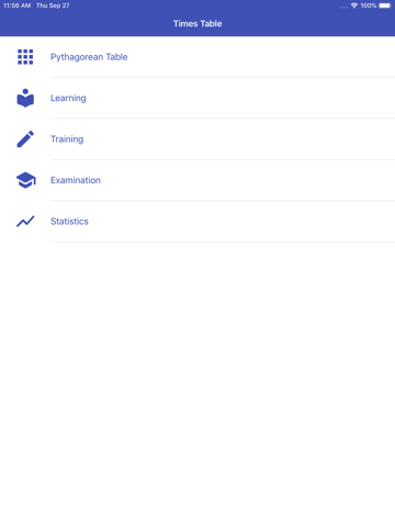 Multiplication Table. Axiom - náhled