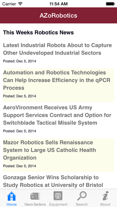 Screenshot #1 pour AZoRobotics