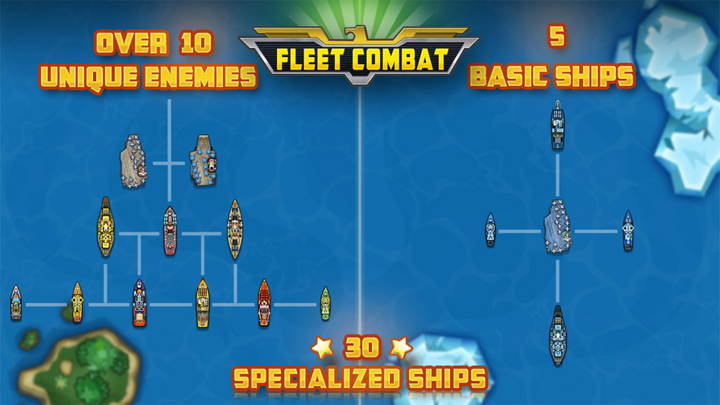 Fleet Combat screenshot 3
