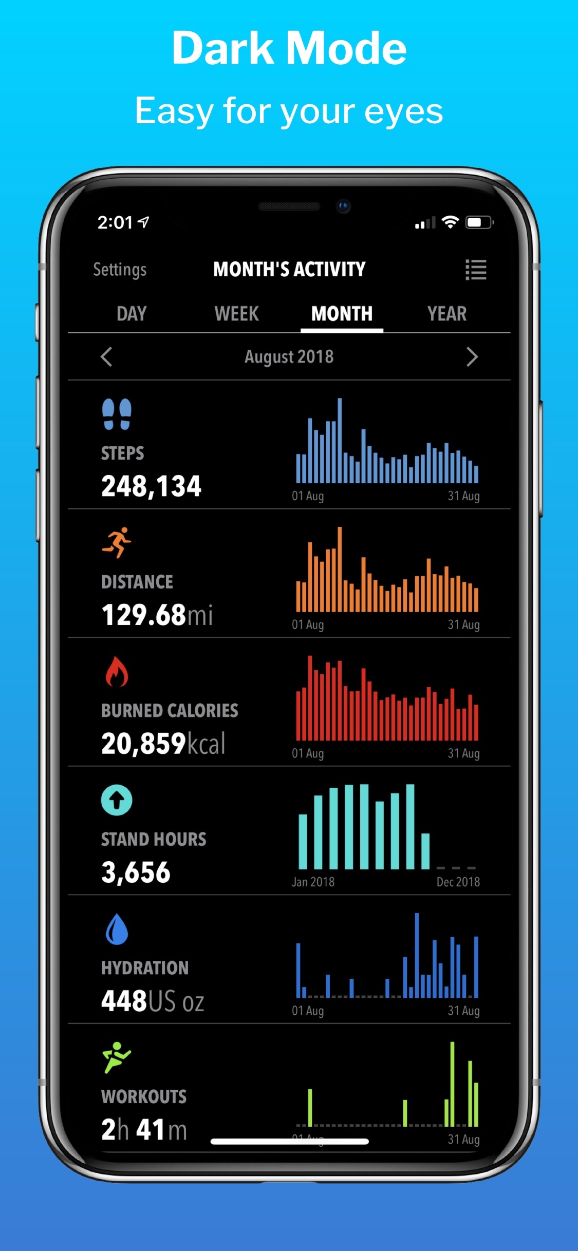 Screenshot do app HealthView
