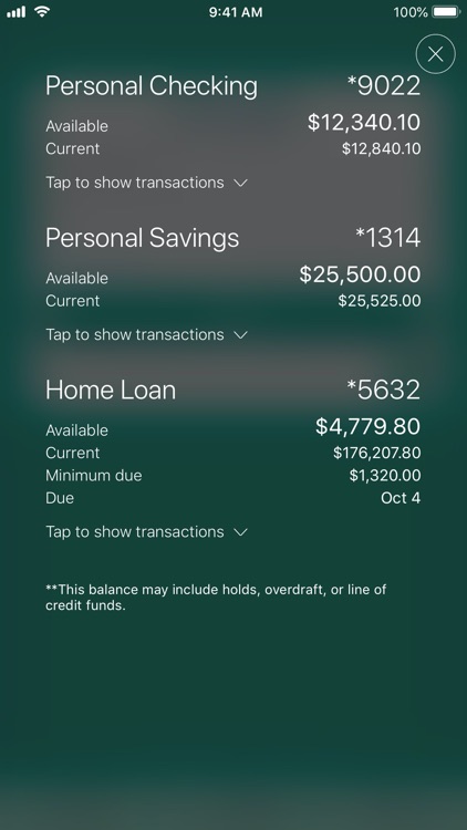 East Wisconsin Savings Bank