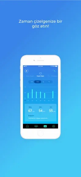 Game screenshot iQardi hack