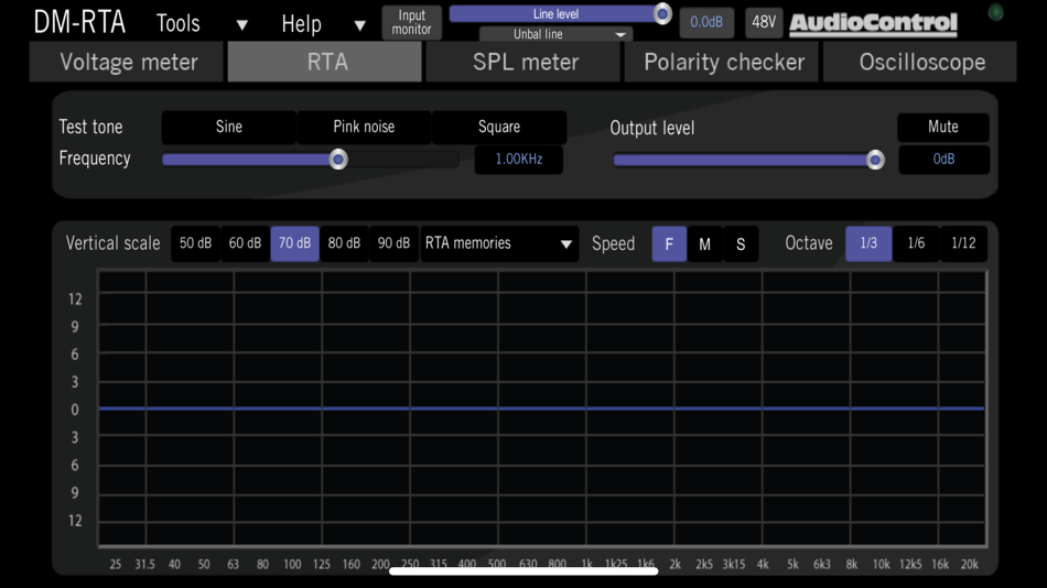 #2. DM-RTA (iOS) 由: AudioControl