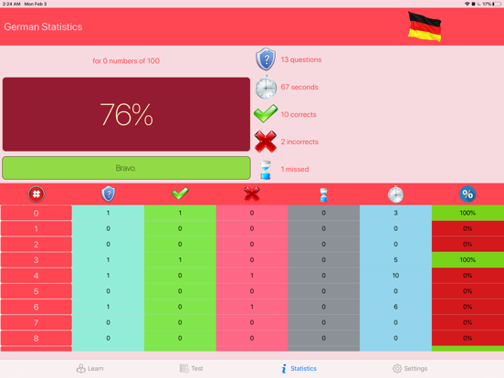 Screenshot #6 pour Learn Numbers Spelling 0 - 100