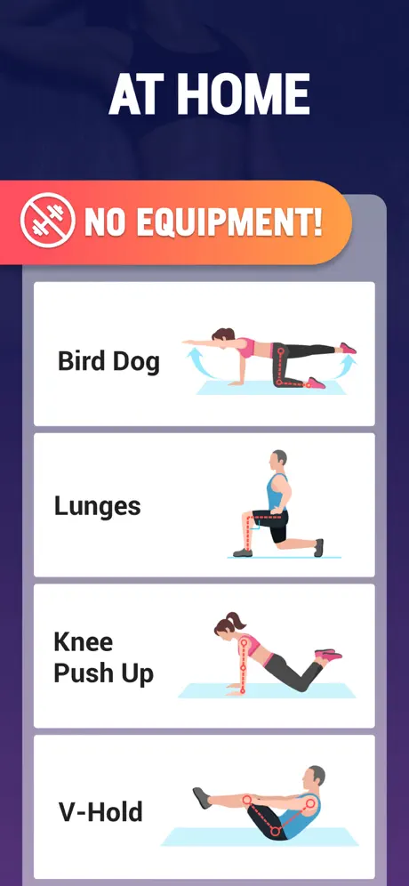 Fat Burning Workouts, Fitness