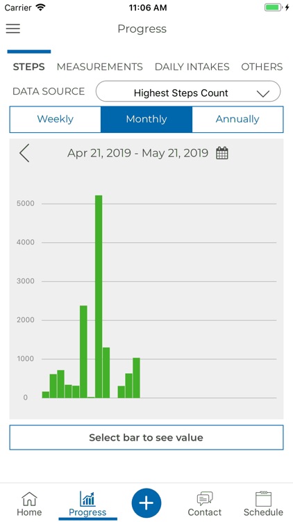Grand View Health Tracker
