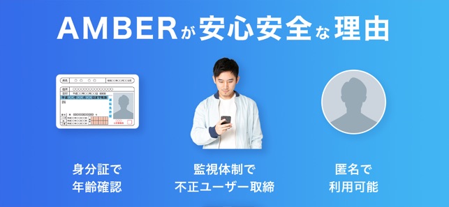 AMBER（アンバー）ゲイ 出会い アプリ(圖6)-速報App