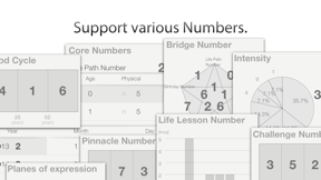 Numerology Calc for Diviners screenshot
