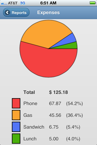 expenseRegister screenshot 2