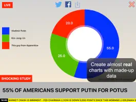 Game screenshot Fake News & Charts Pro apk
