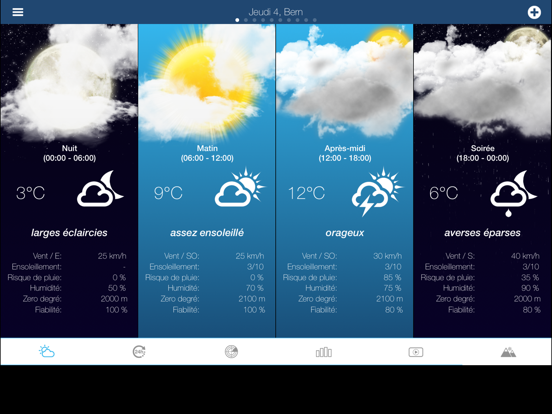 Screenshot #5 pour Météo pour la Suisse