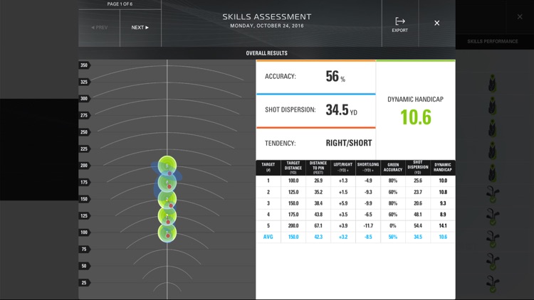 SkyTrak screenshot-4