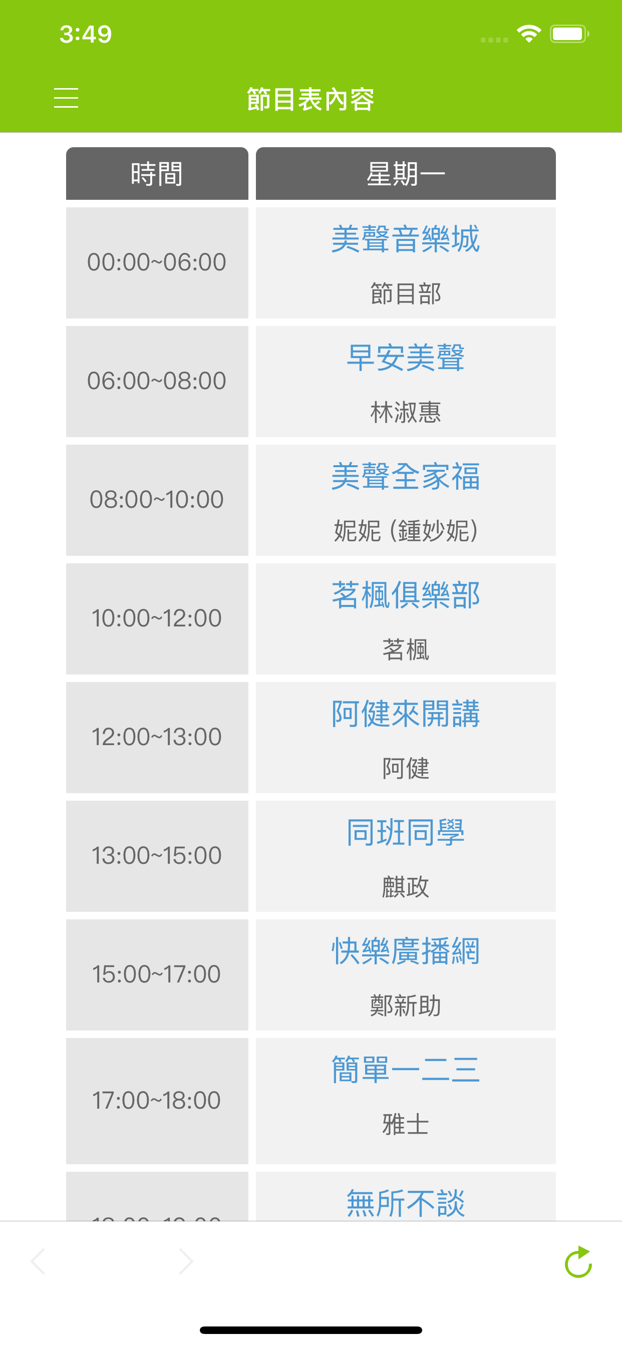 美聲廣播電台
